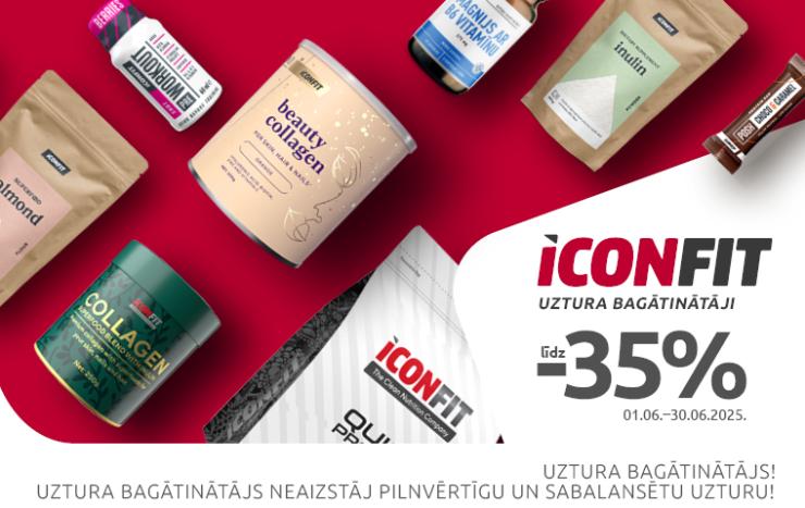 zimoli/iconfit